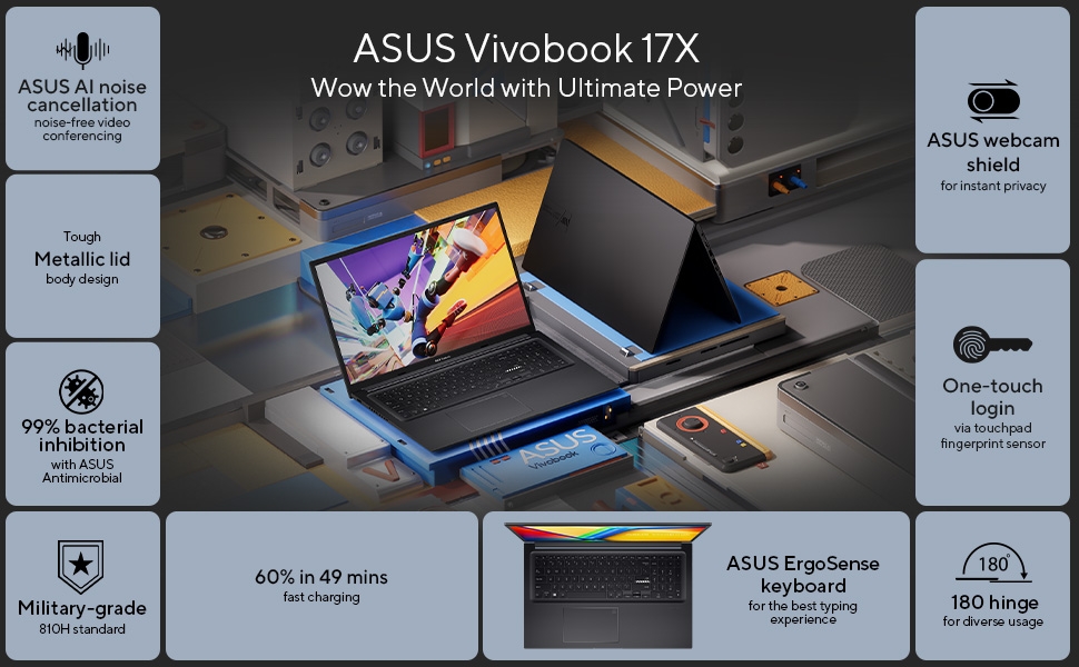  2023 ASUS Vivobook 17X Laptop