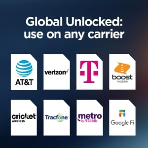 global unlocked: use on any carrier